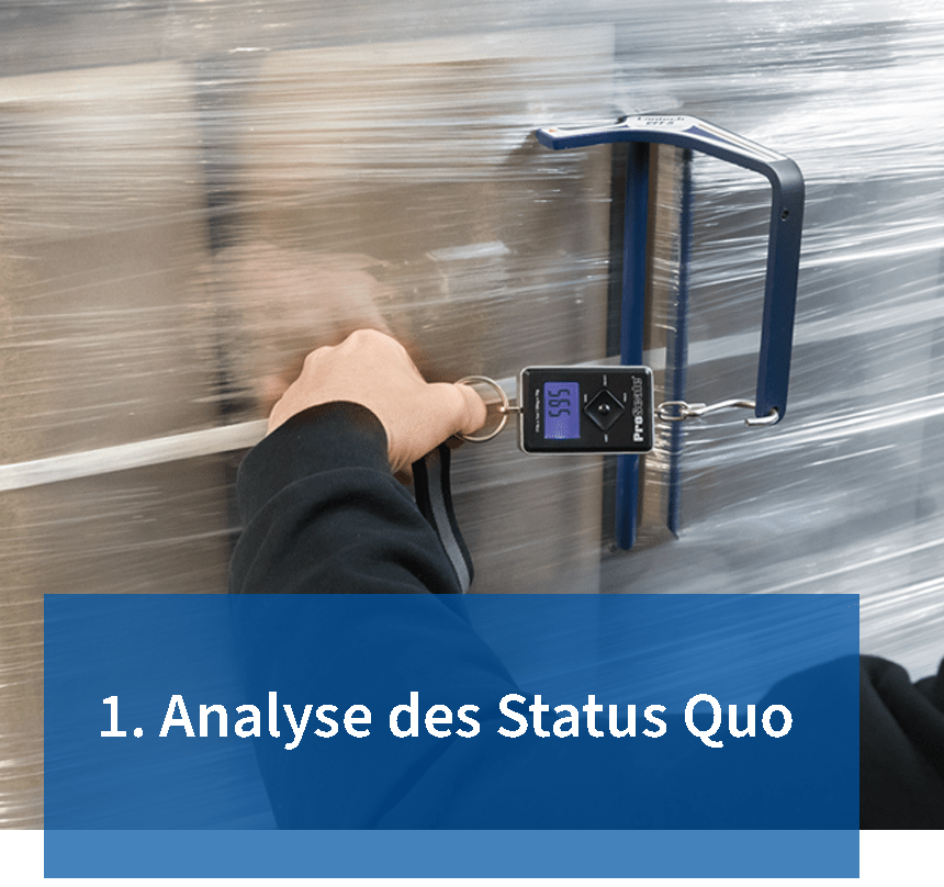 Analyse Status Quo