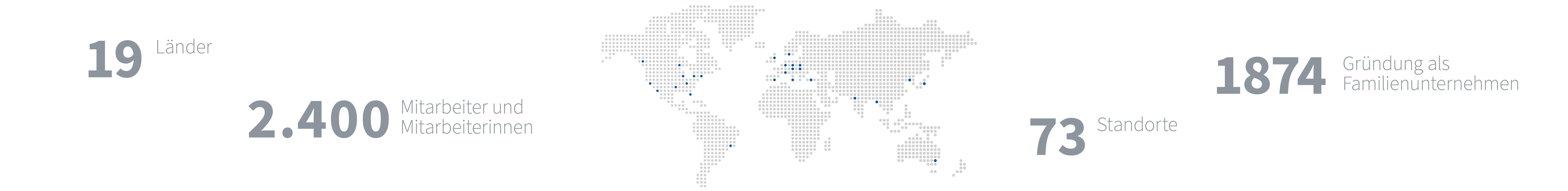 Storopack Insights: 2.400 Mitarbeiter weltweit an 73 Standorten in 19 Ländern Storopack Insights: 2.400 Mitarbeiter weltweit an 73 Standorten in 19 Ländern