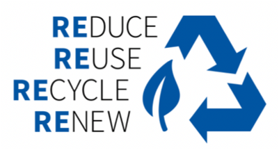 Reduce, Reuse, Recycle, Renew